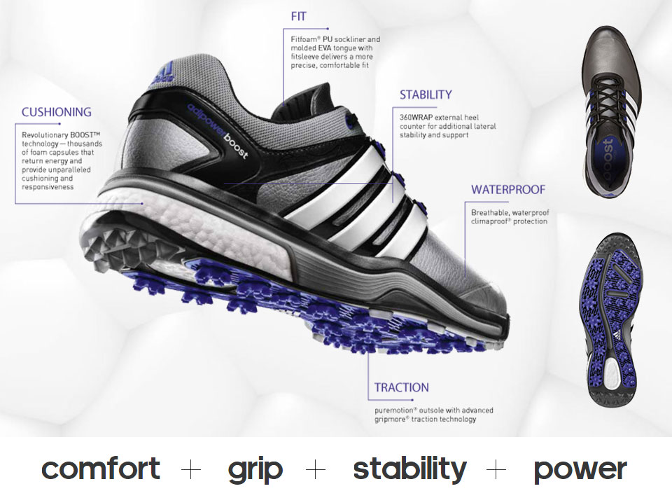 adidas boost technology wiki